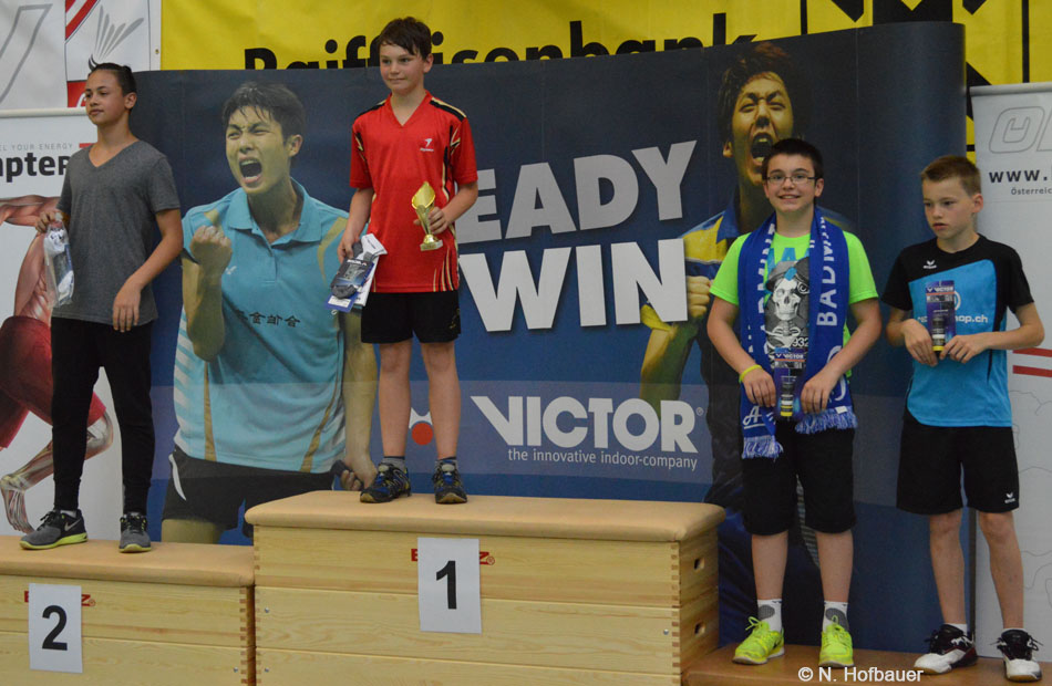 youth int wolf2015 1hp